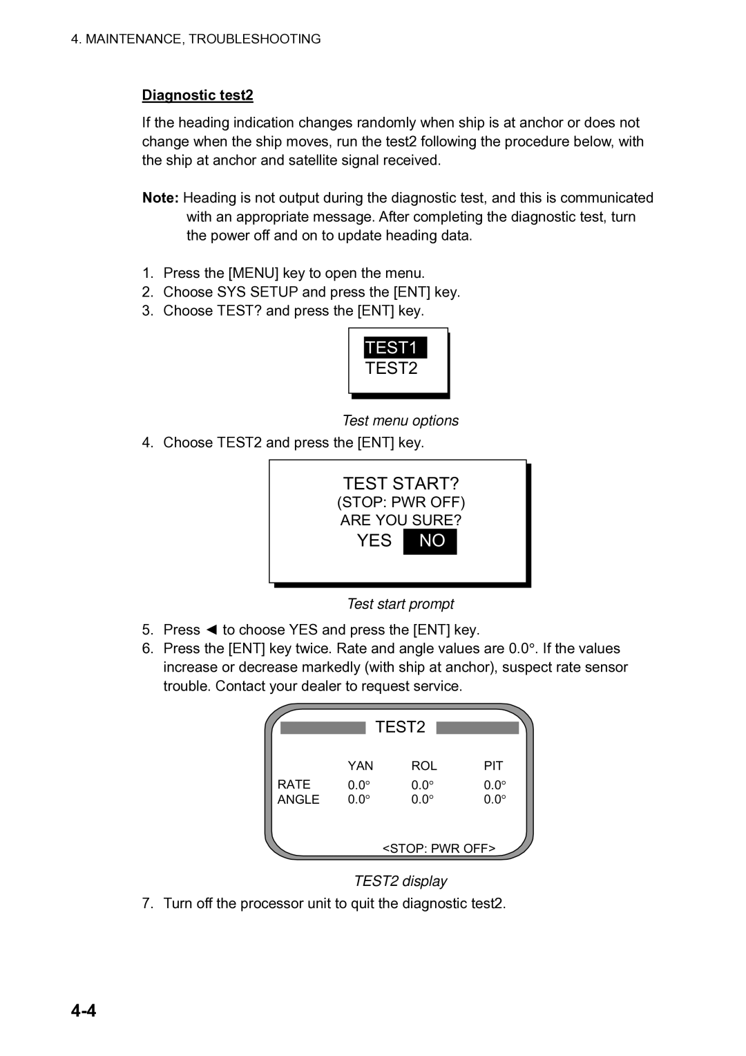 Furuno SC-120 manual Diagnostic test2, TEST2 display 