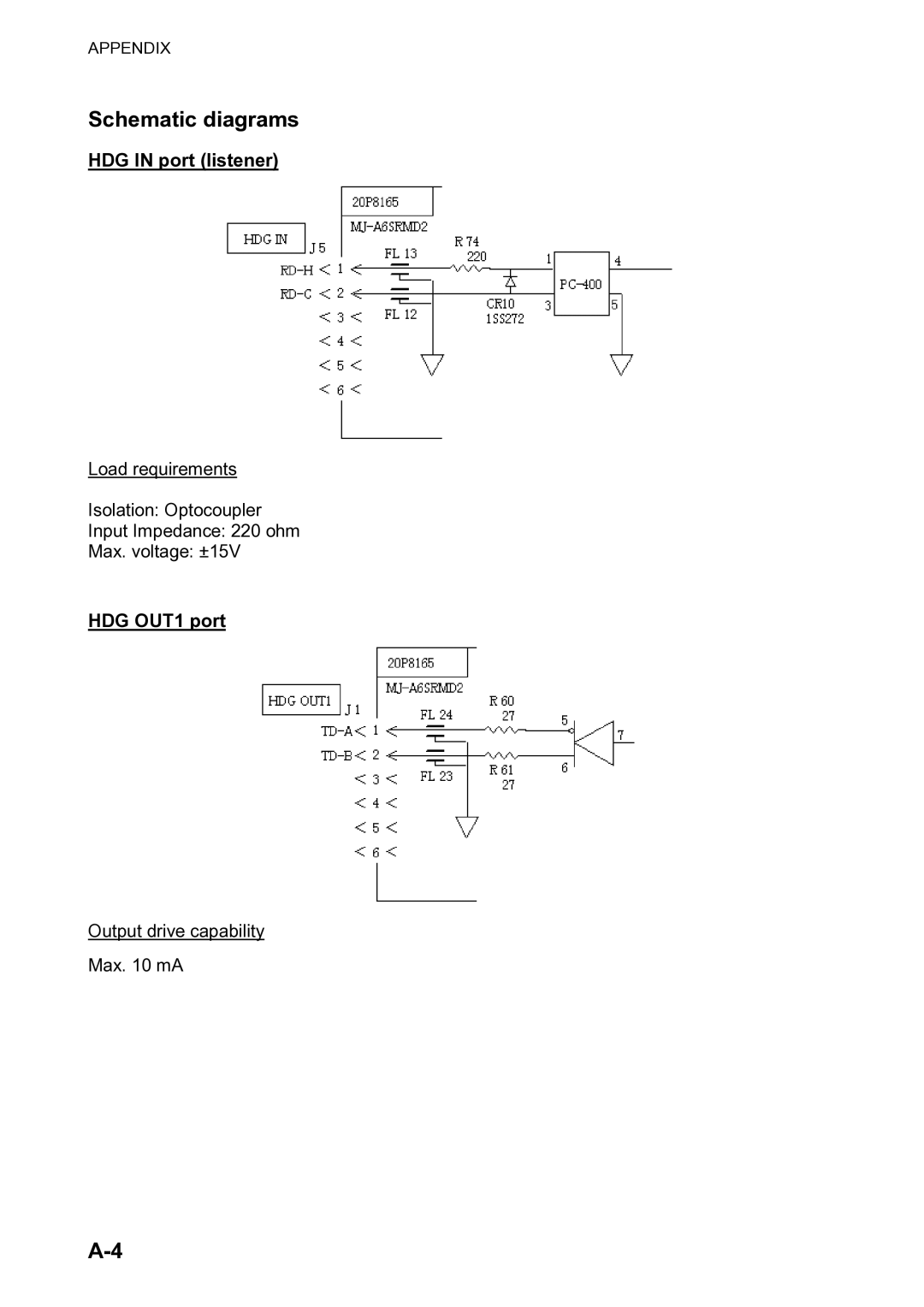 Furuno SC-120 manual Schematic diagrams 