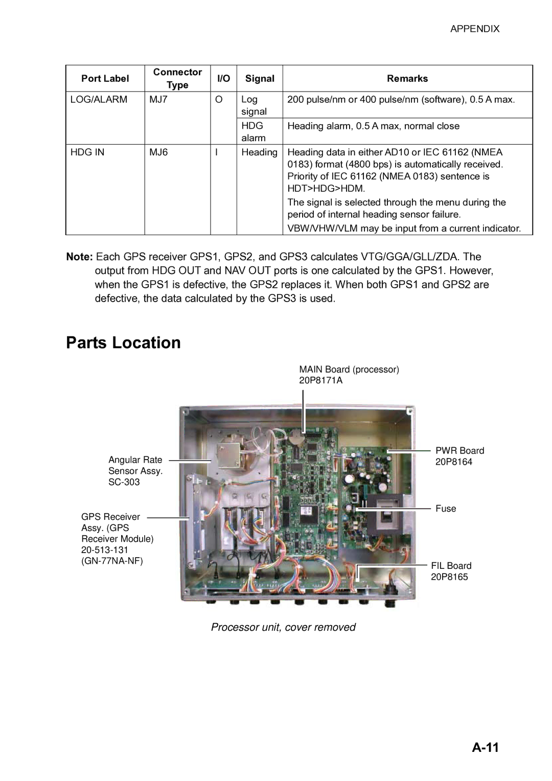 Furuno SC-120 manual Parts Location, Processor unit, cover removed 