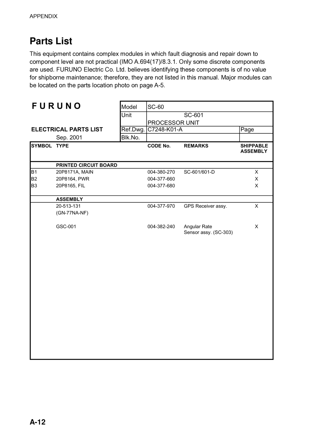 Furuno SC-120 manual Parts List, R U N O 