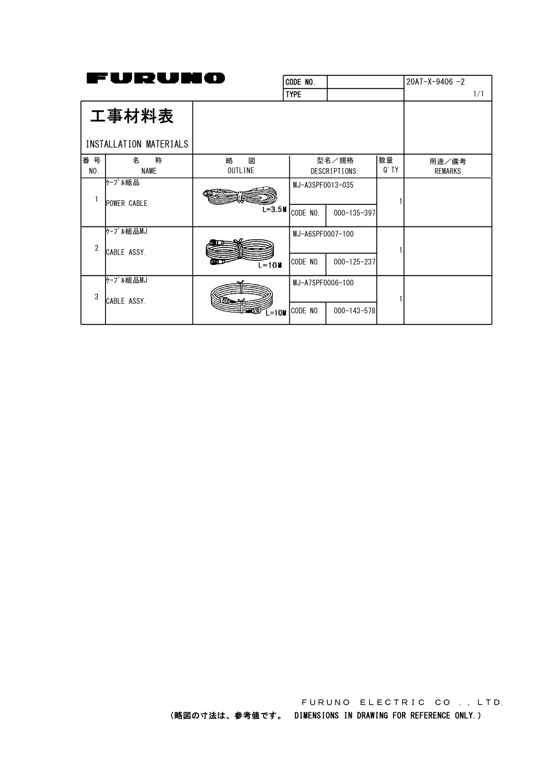 Furuno SC-120 manual 工事材料表 