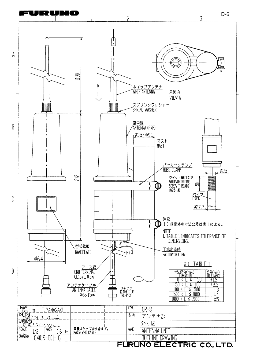 Furuno SC-120 manual 