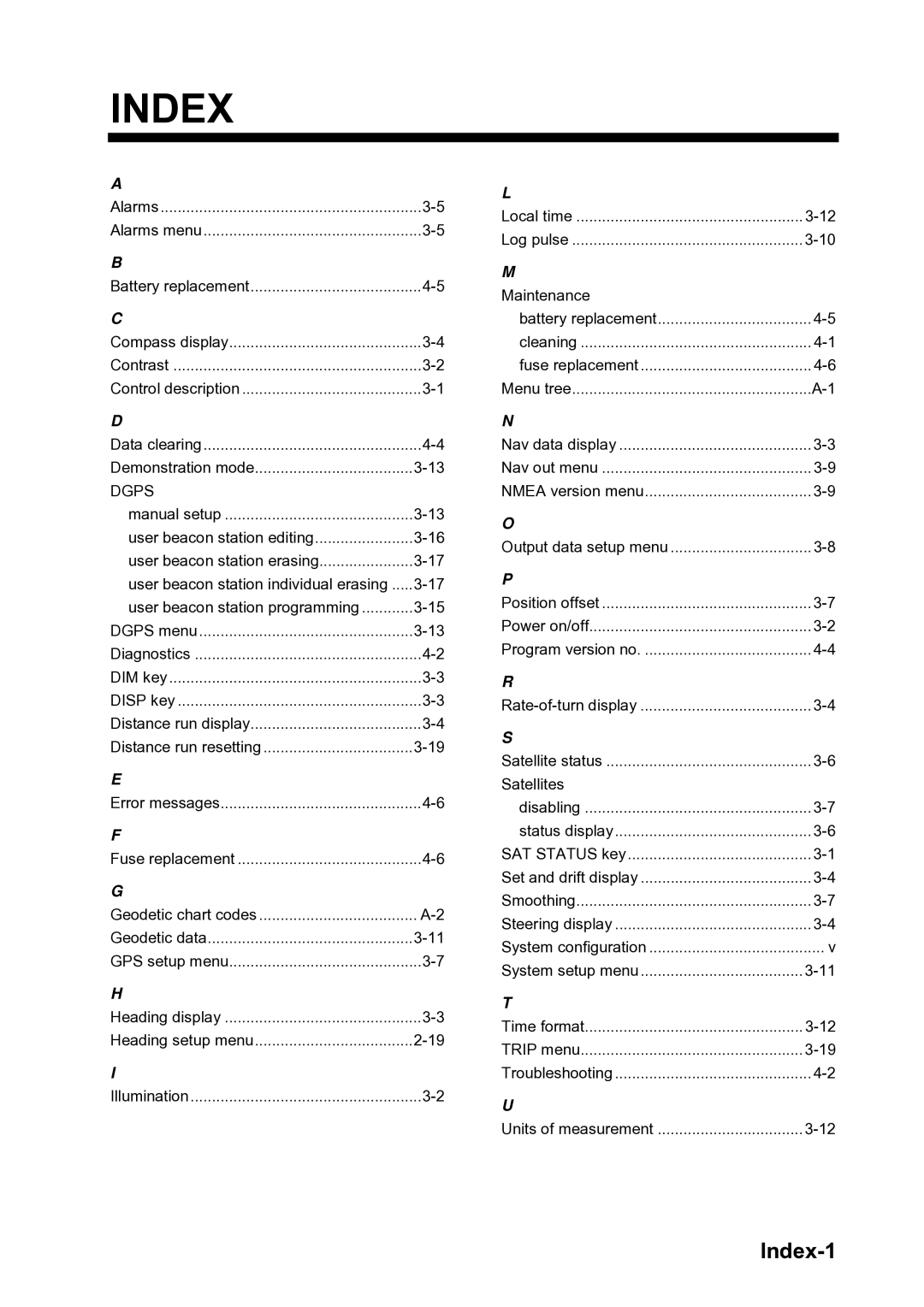 Furuno SC-120 manual Index-1 