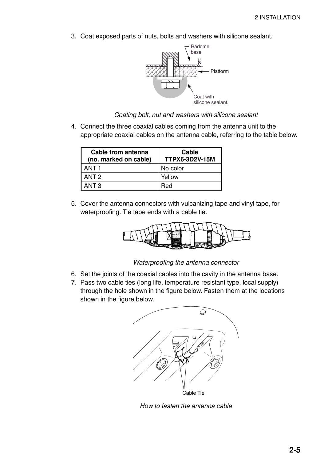 Furuno SC-50 manual Coating bolt, nut and washers with silicone sealant, Cable from antenna No. marked on cable 