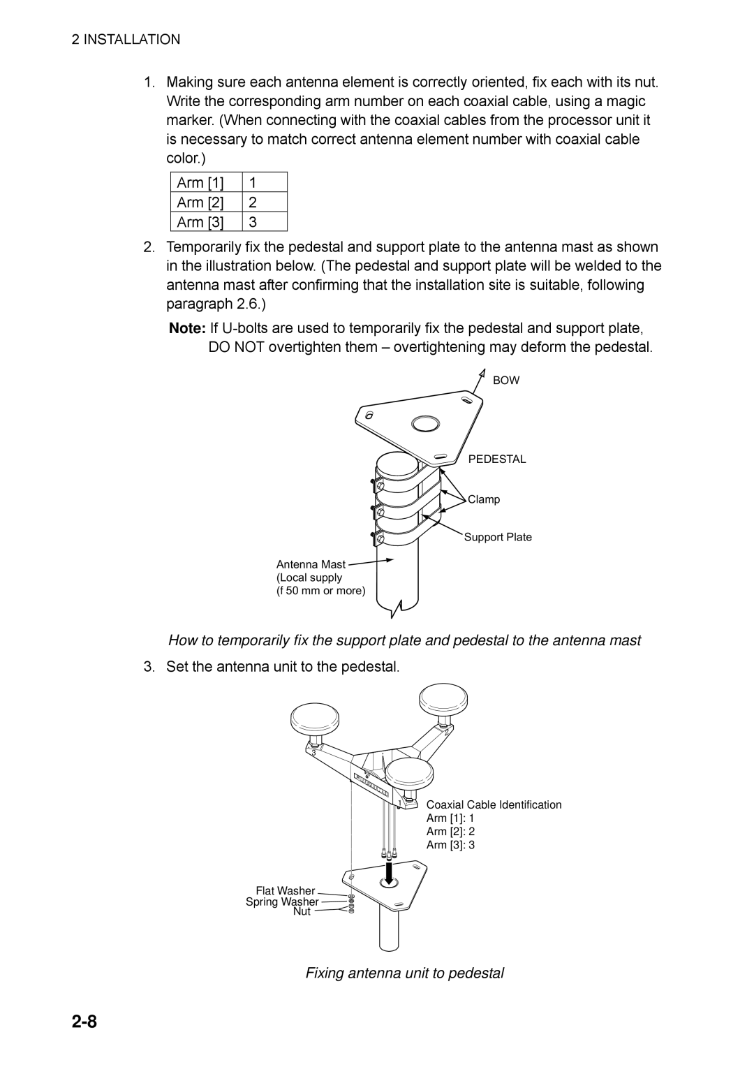 Furuno SC-50 manual Fixing antenna unit to pedestal 