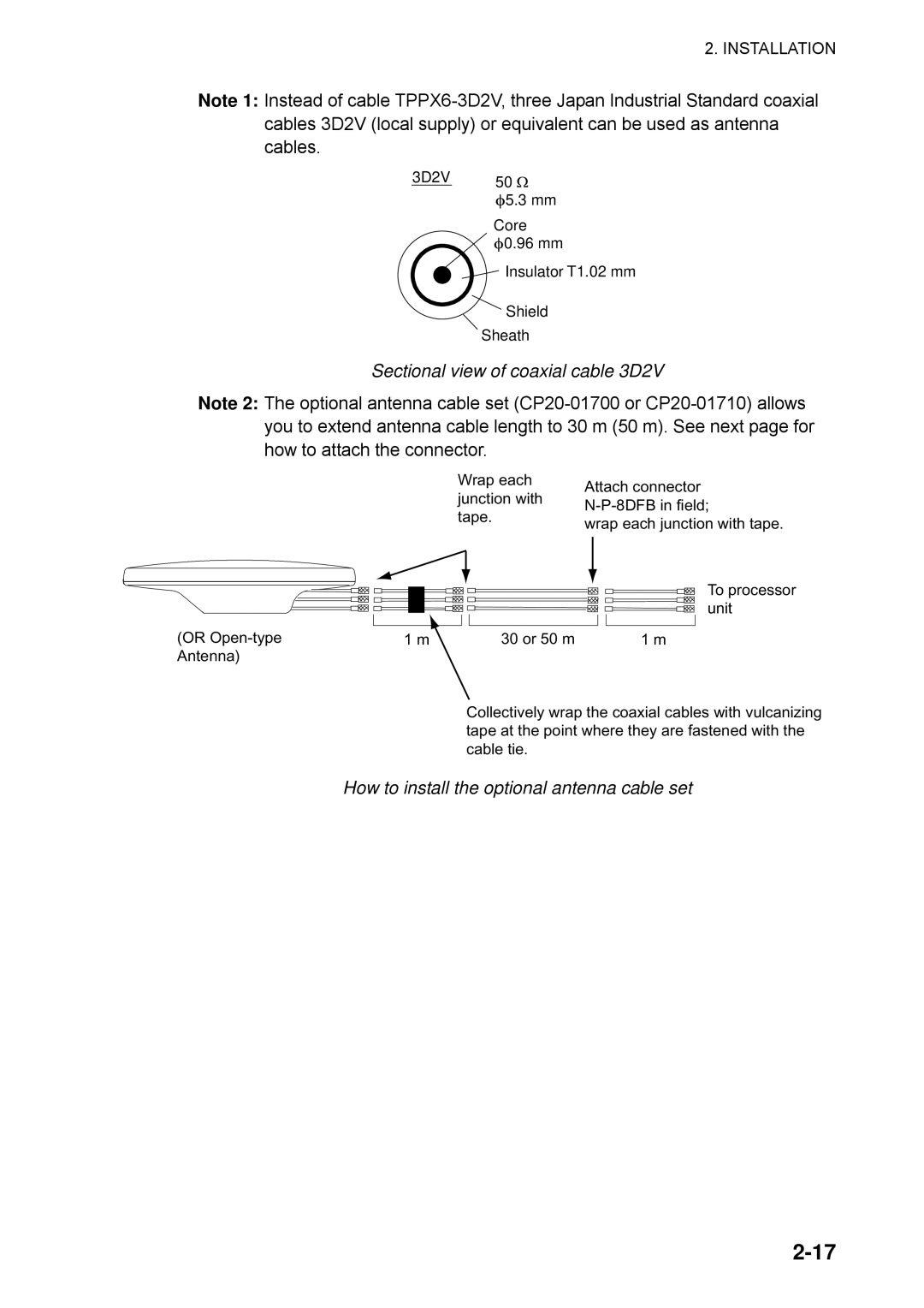 Furuno SC-50 manual Sectional view of coaxial cable 3D2V, How to install the optional antenna cable set 