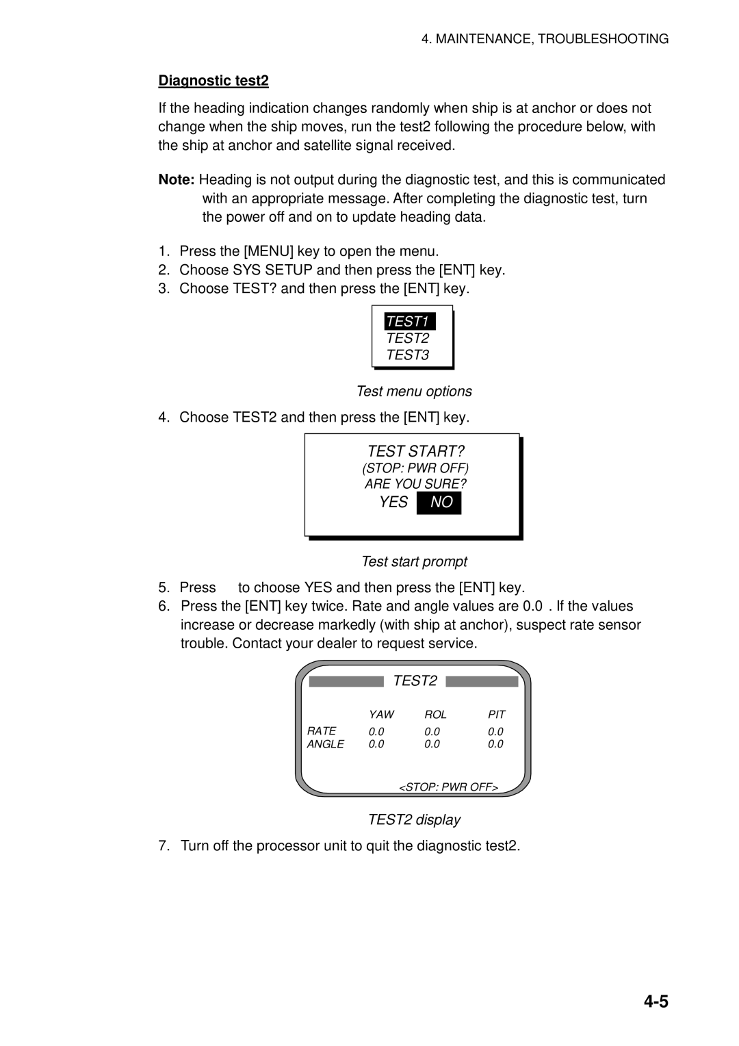 Furuno SC-50 manual Diagnostic test2, TEST2 display 