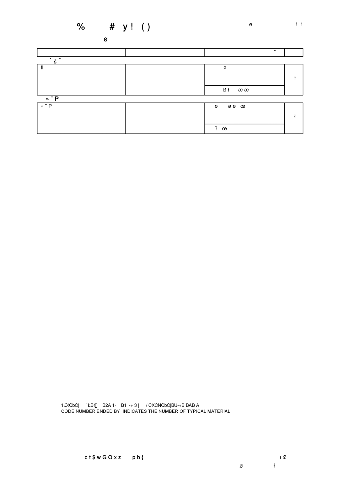 Furuno SC-50 manual Ｐａｃｋｉｎｇ Ｌｉｓｔ 