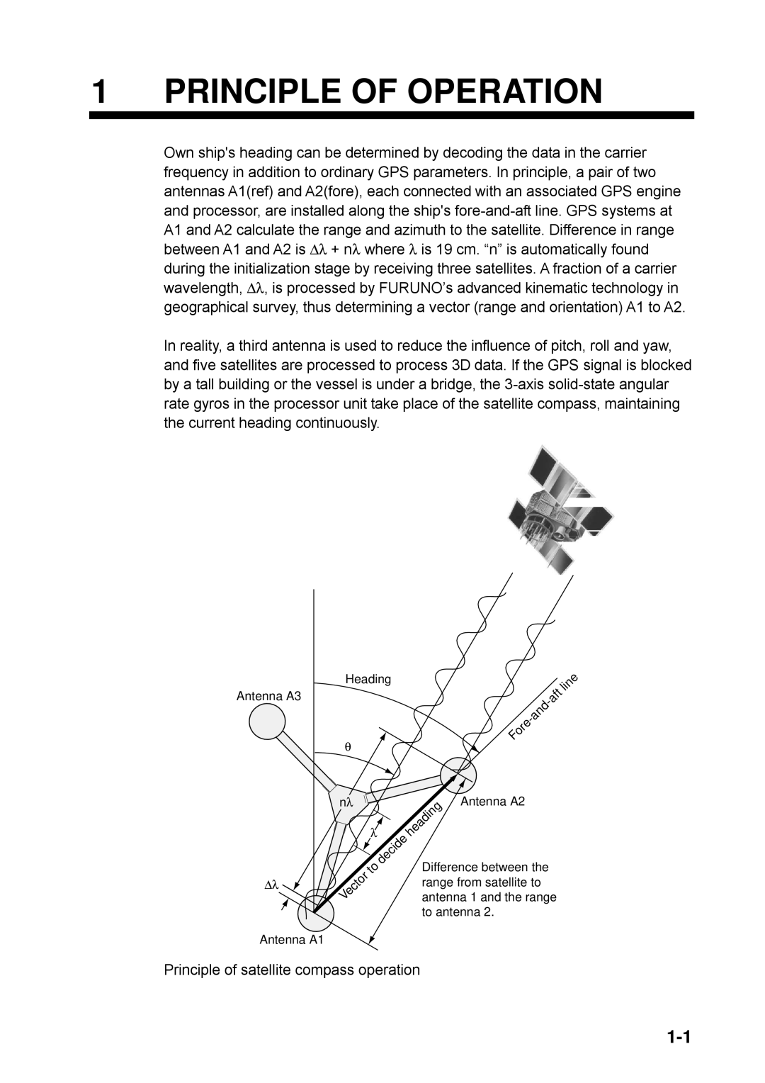 Furuno SC-50 manual Principle of Operation 