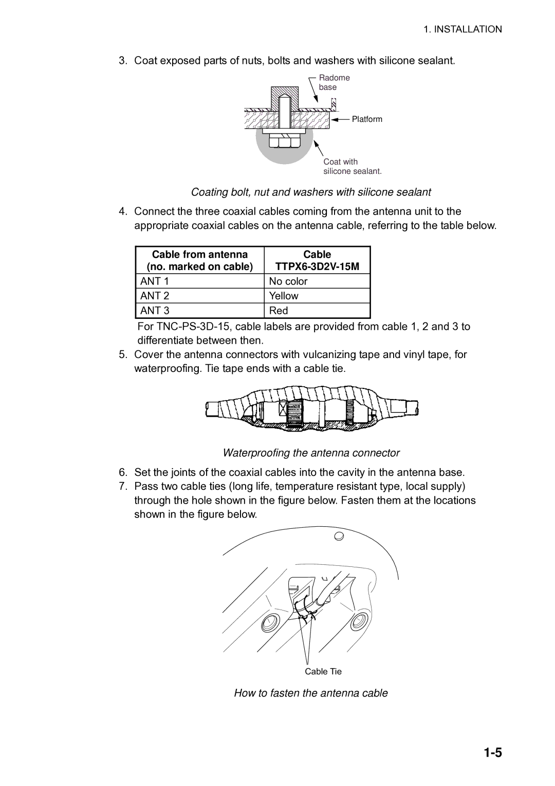 Furuno Sc 50 manual Coating bolt, nut and washers with silicone sealant, Cable from antenna No. marked on cable 