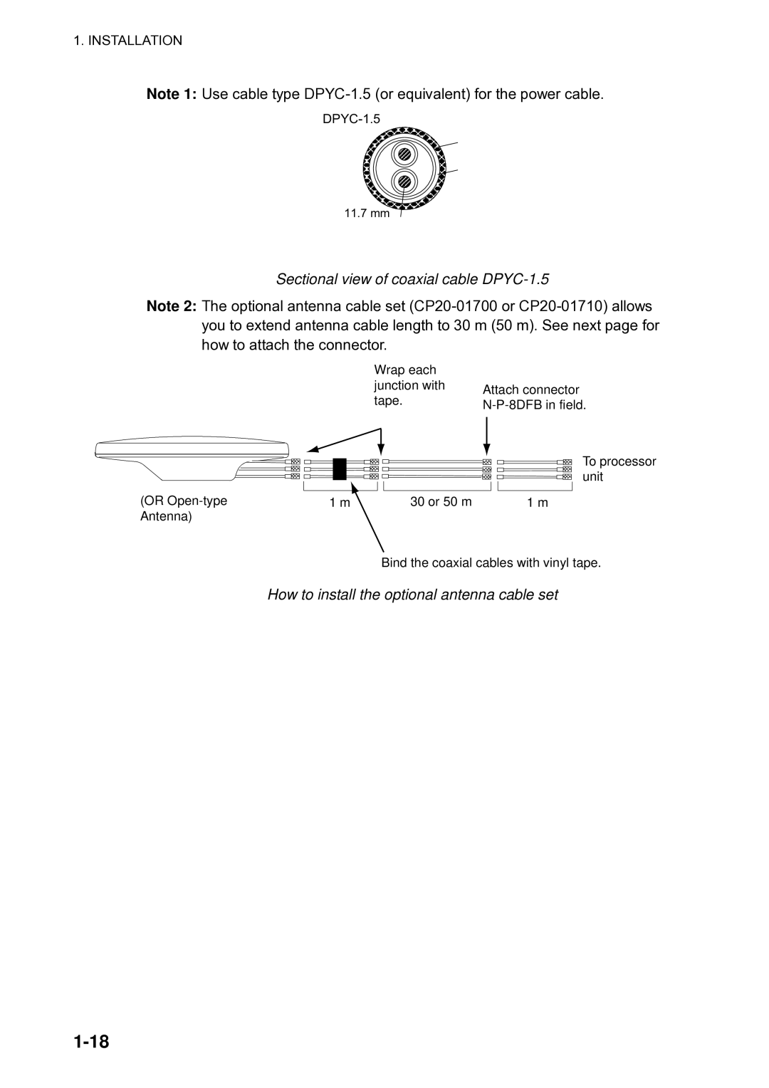 Furuno Sc 50 manual Sectional view of coaxial cable DPYC-1.5, How to install the optional antenna cable set 