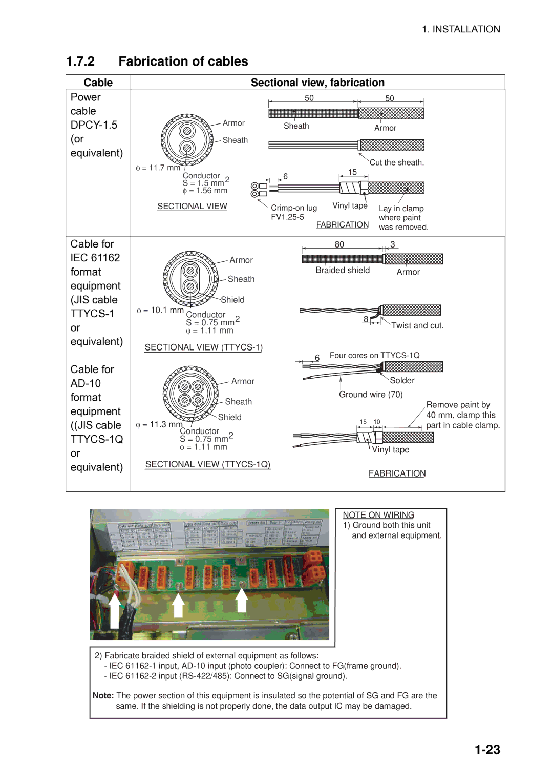 Furuno Sc 50 manual Fabrication of cables, Cable Sectional view, fabrication 