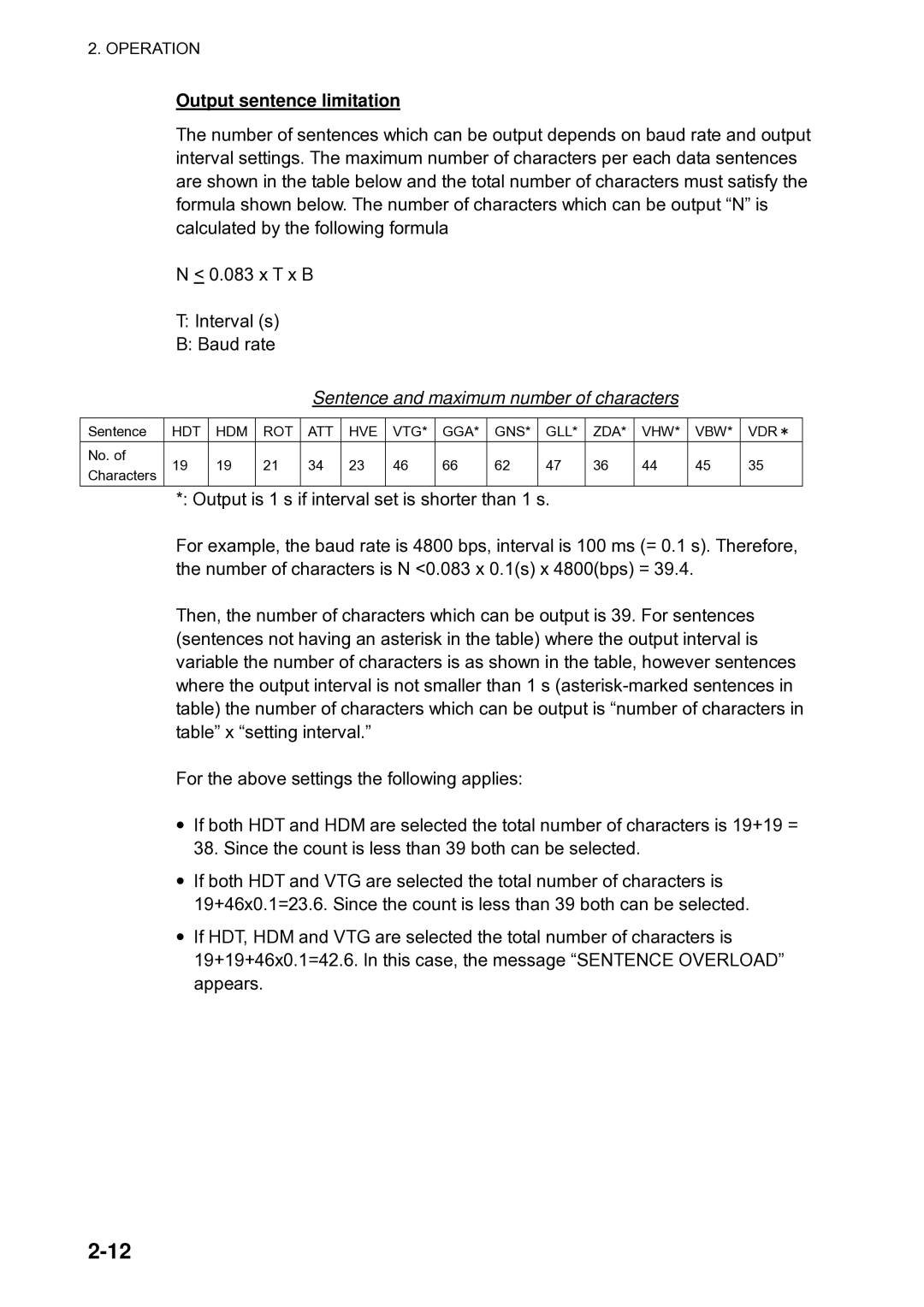 Furuno Sc 50 manual Output sentence limitation, Sentence and maximum number of characters 