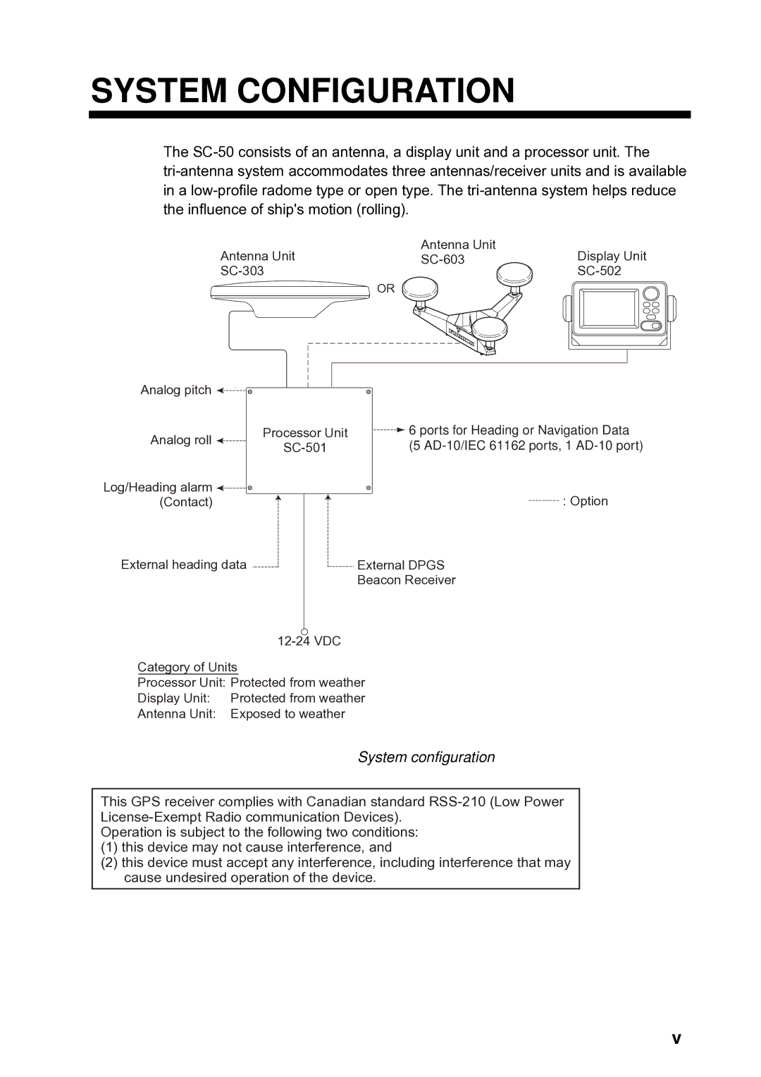 Furuno Sc 50 manual System Configuration, System configuration 