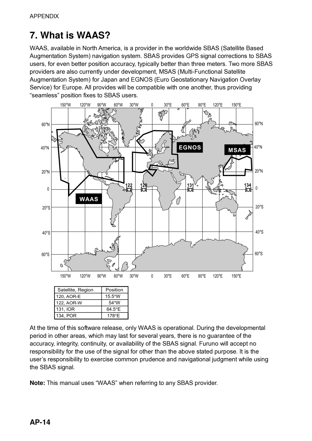 Furuno Sc 50 manual What is WAAS?, AP-14 