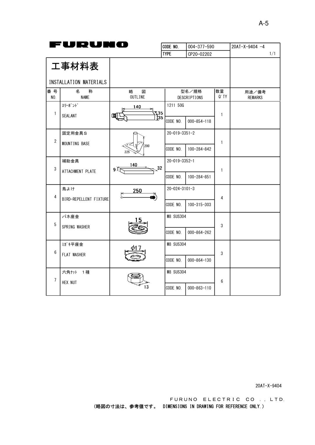 Furuno Sc 50 manual Installation Materials 