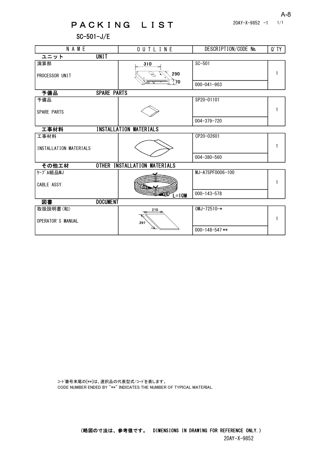 Furuno Sc 50 manual SC-501-J/E 