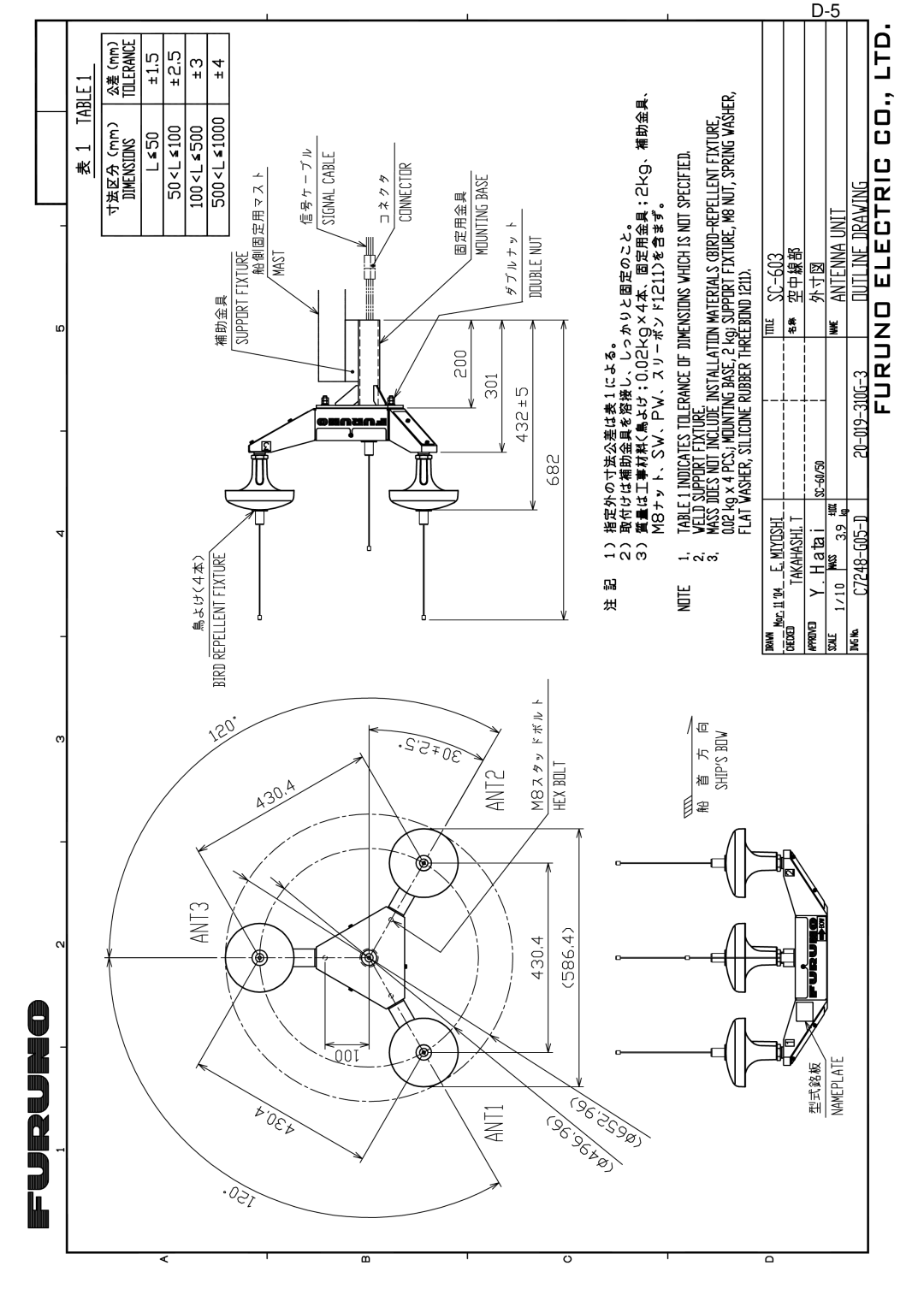 Furuno Sc 50 manual 