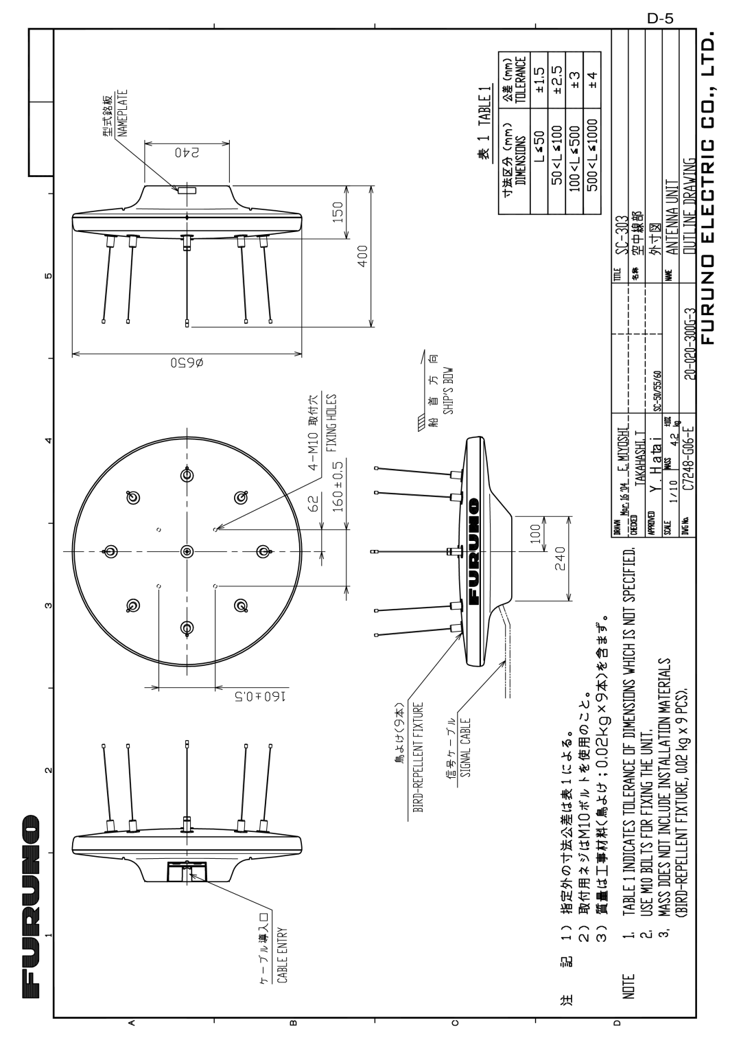 Furuno Sc 50 manual 