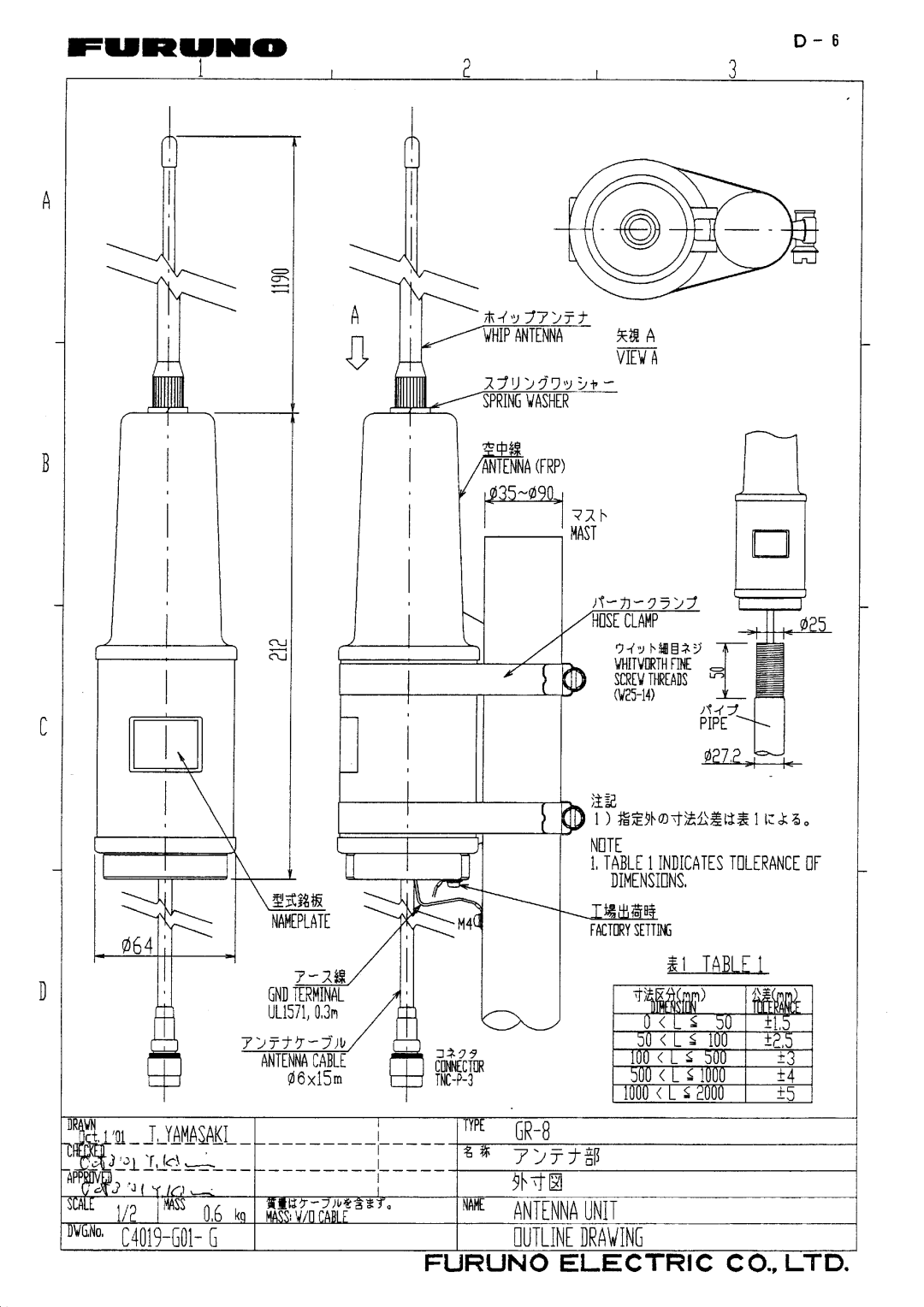 Furuno SC-60 manual 