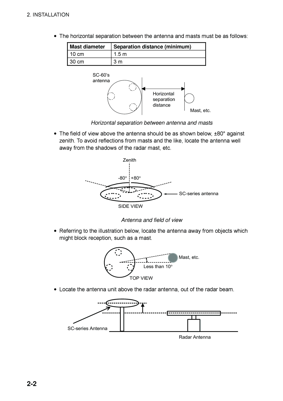 Furuno SC-60 Installation, Mast diameter Separation distance minimum, Horizontal separation between antenna and masts 