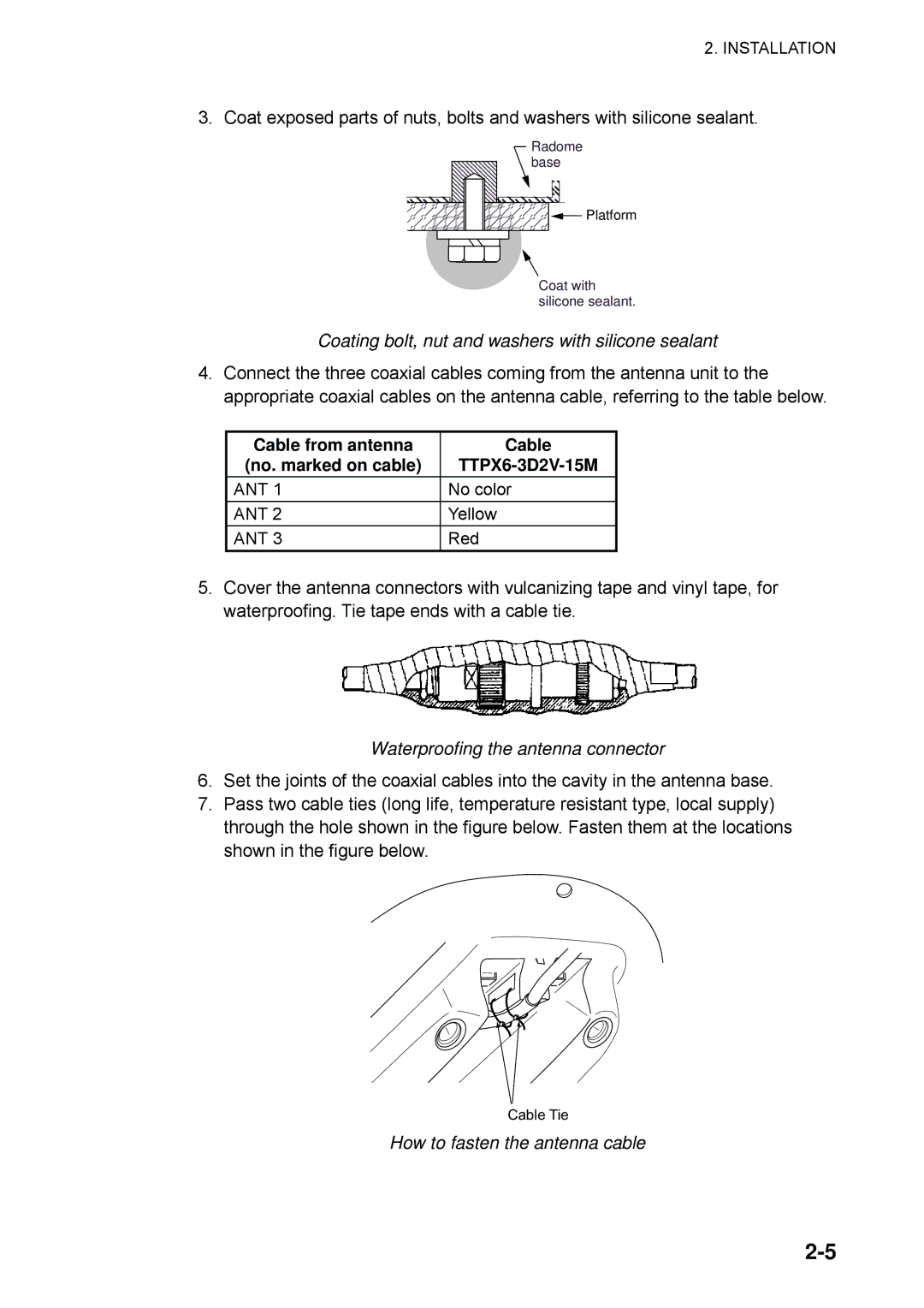 Furuno SC-60 manual Coating bolt, nut and washers with silicone sealant, Cable from antenna No. marked on cable, Ant 