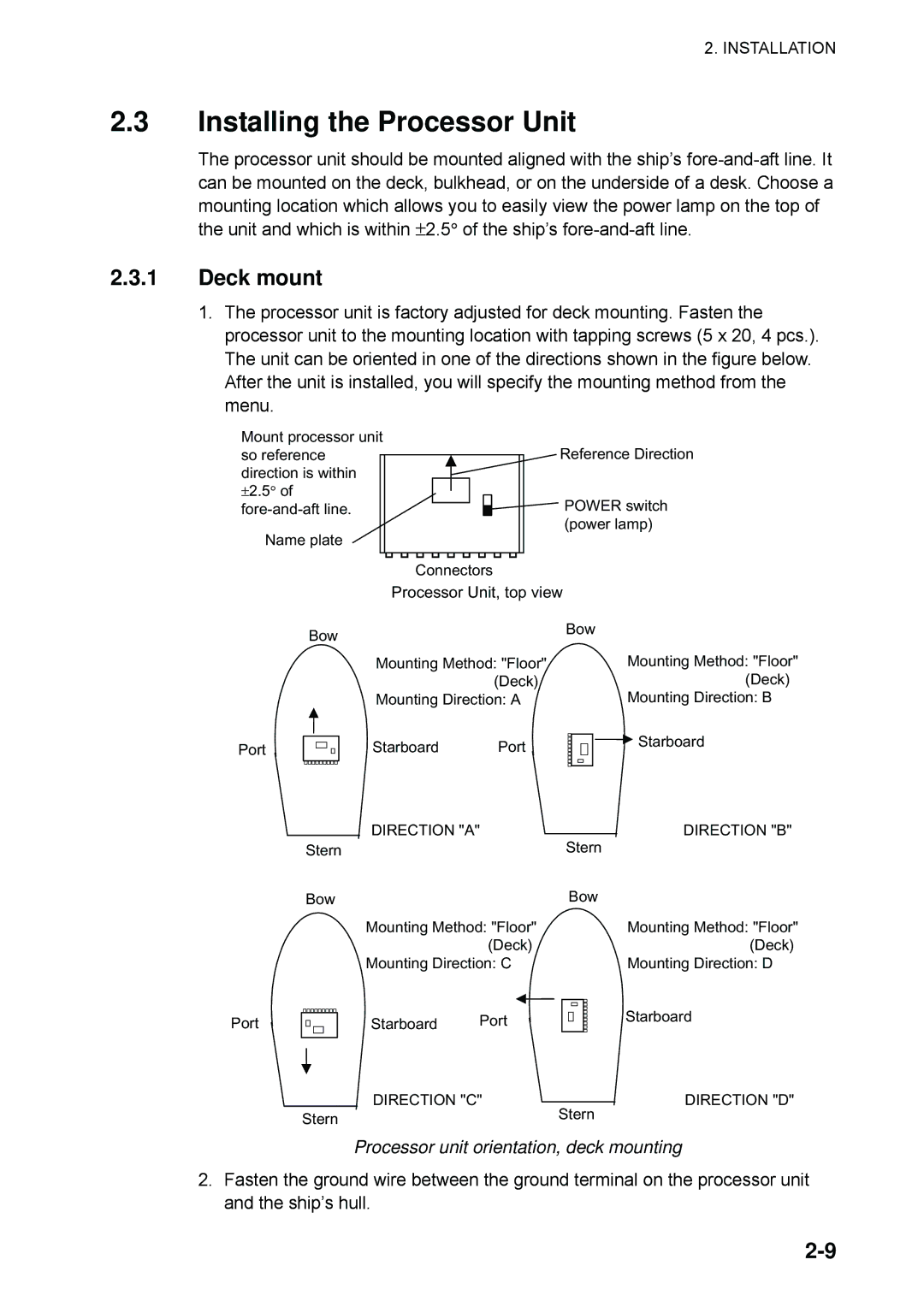 Furuno SC-60 manual Installing the Processor Unit, Deck mount, Processor unit orientation, deck mounting 