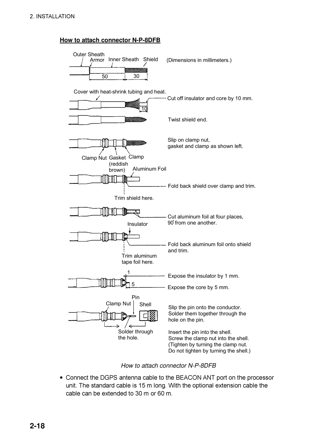 Furuno SC-60 manual How to attach connector N-P-8DFB 