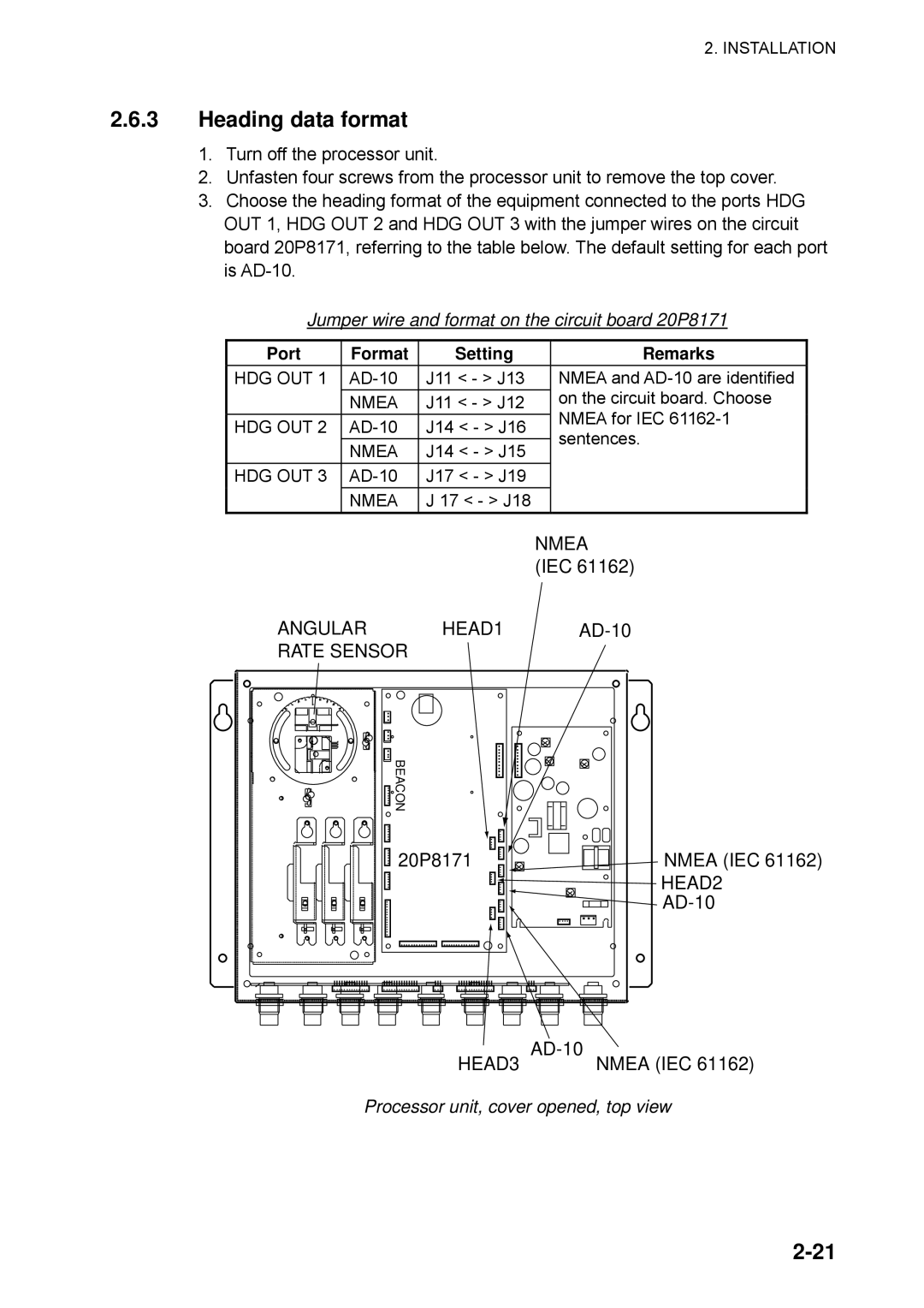 Furuno SC-60 manual Heading data format, Jumper wire and format on the circuit board 20P8171, Port Format Setting Remarks 