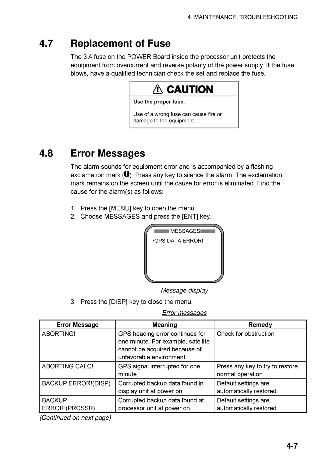 Furuno SC-60 manual Replacement of Fuse, Error Messages, Message display, Error Message Meaning Remedy, On next 