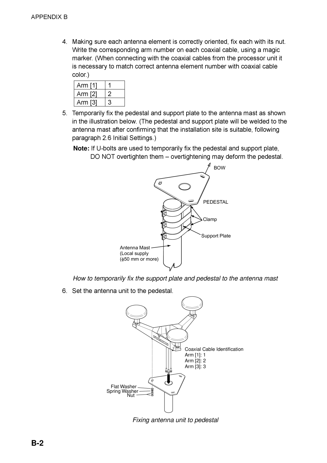 Furuno SC-60 manual Appendix B, Fixing antenna unit to pedestal 