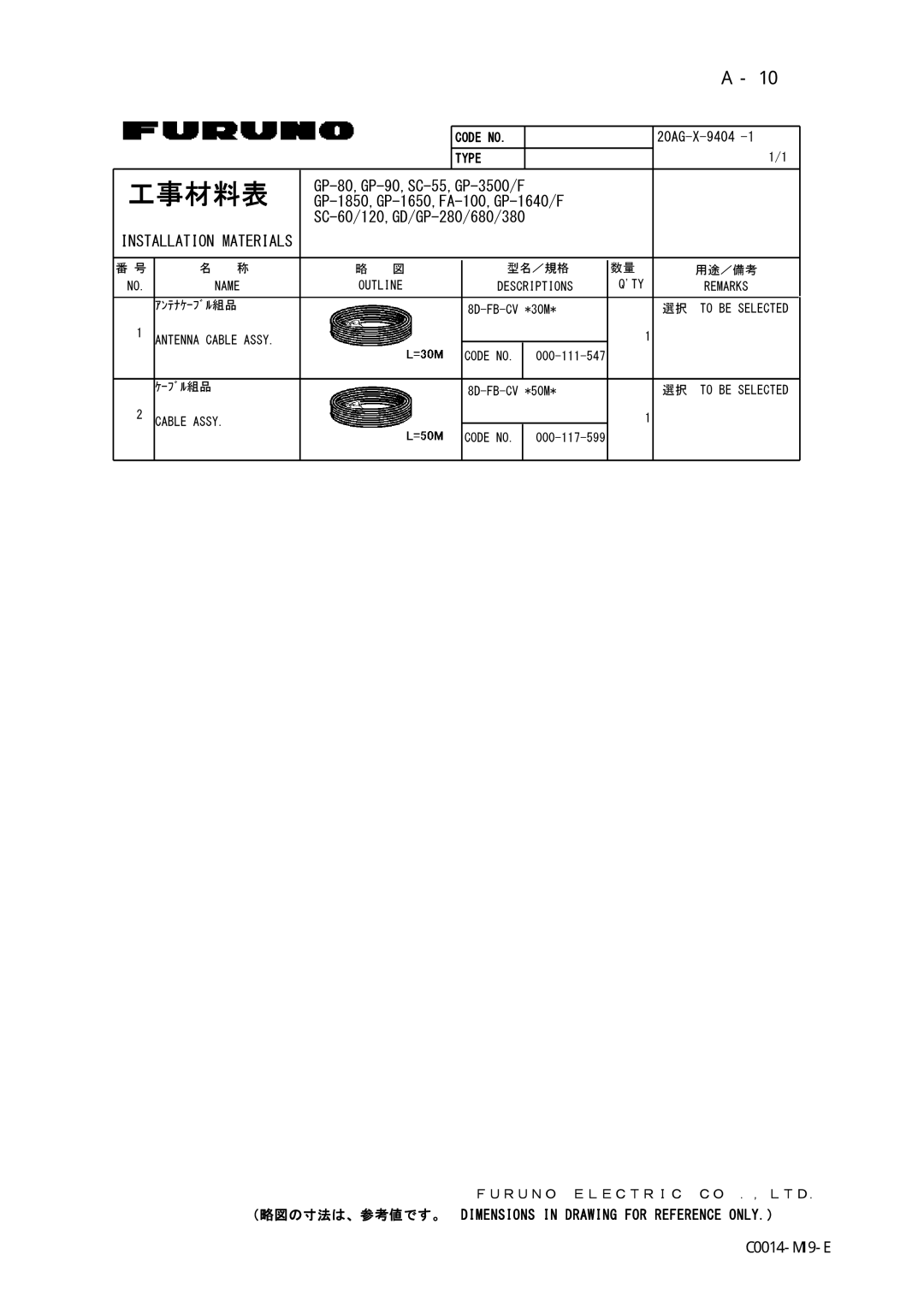 Furuno manual GP-1850,GP-1650,FA-100,GP-1640/F SC-60/120,GD/GP-280/680/380 