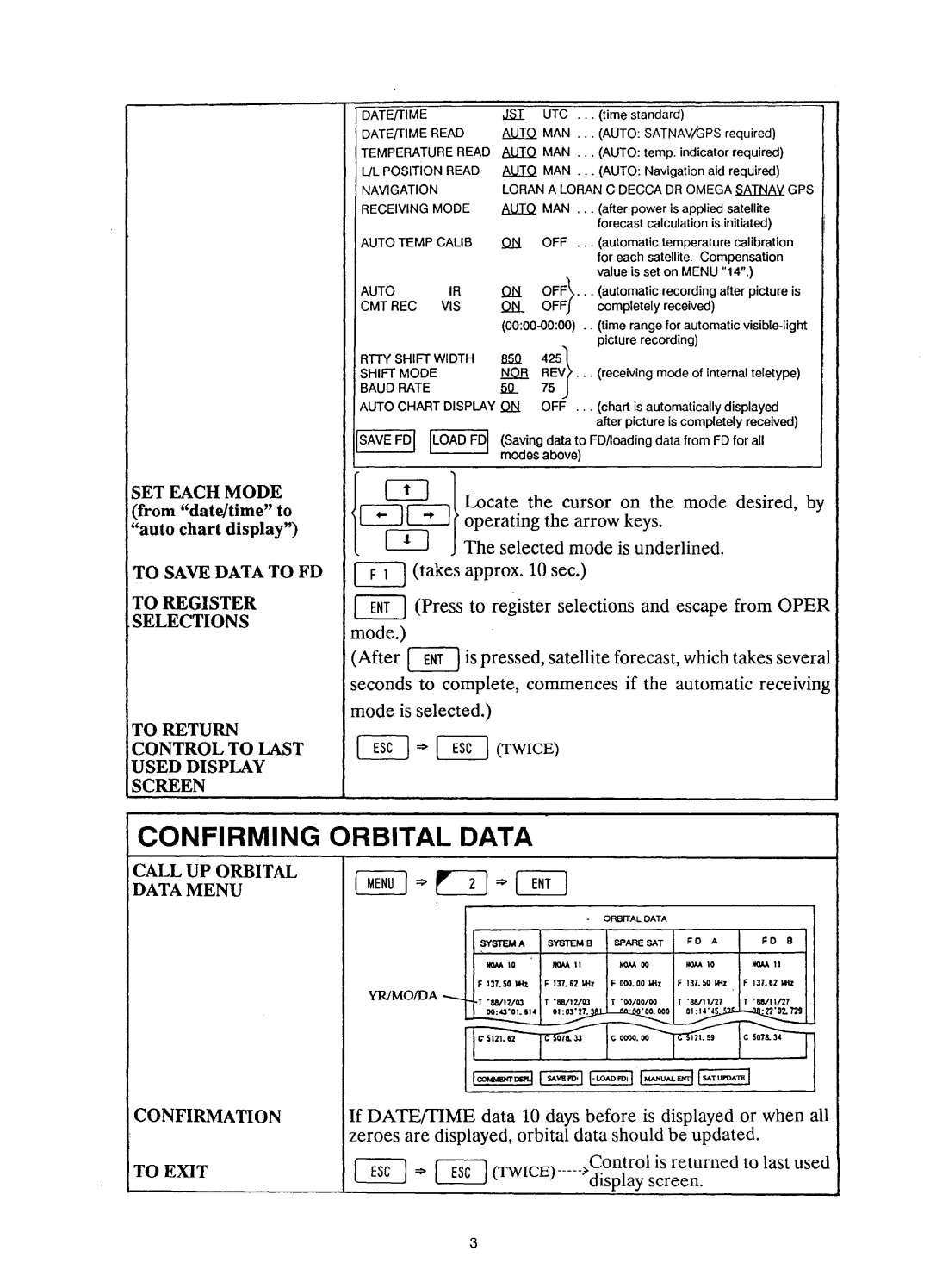 Furuno SU18 manual 