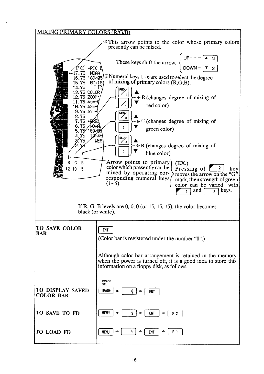 Furuno SU18 manual 