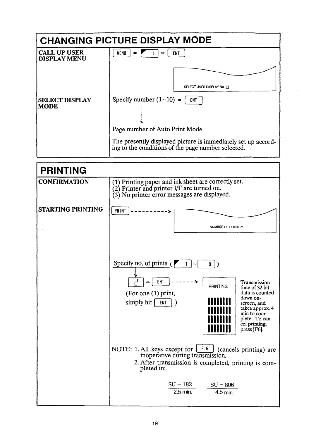 Furuno SU18 manual 