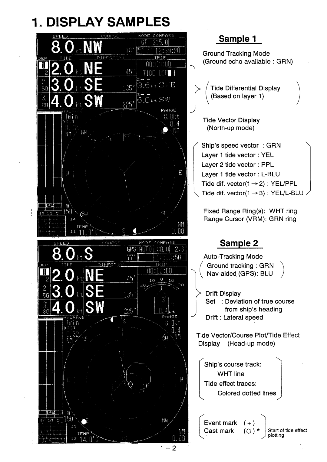 Furuno SU160K, SU80K, SU50K, SU120K, SU200K, CI-60G, SU100K manual 