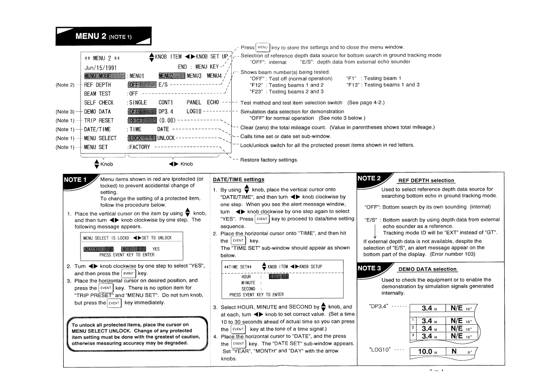 Furuno CI-60G, SU80K, SU50K, SU160K, SU120K, SU200K, SU100K manual 