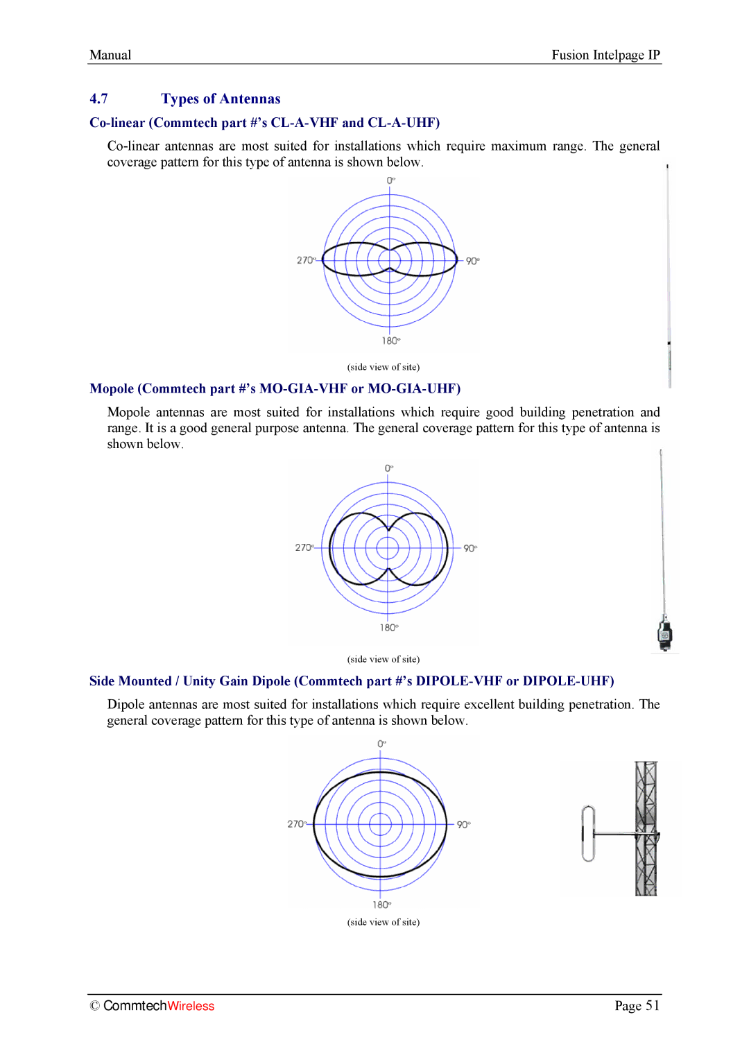 Fusion INTELPage IP 5, 2.1 manual Types of Antennas, Co-linear Commtech ’s CL-A-VHF and CL-A-UHF 