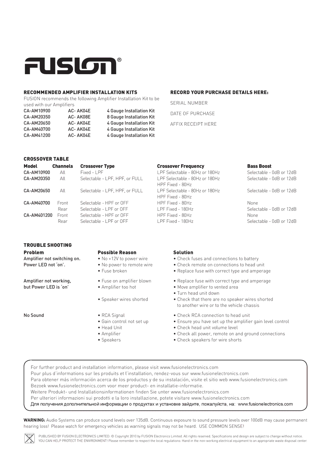 Fusion CA-AM10900, CA-AM20350 Recommended Amplifier Installation Kits, Record Your Purchase Details Here, Crossover Table 
