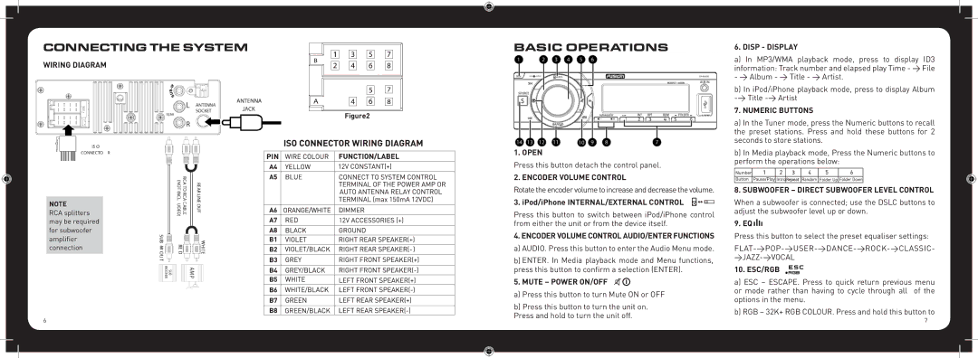 Fusion CA-ML600 instruction manual Connecting the System, Basic Operations 