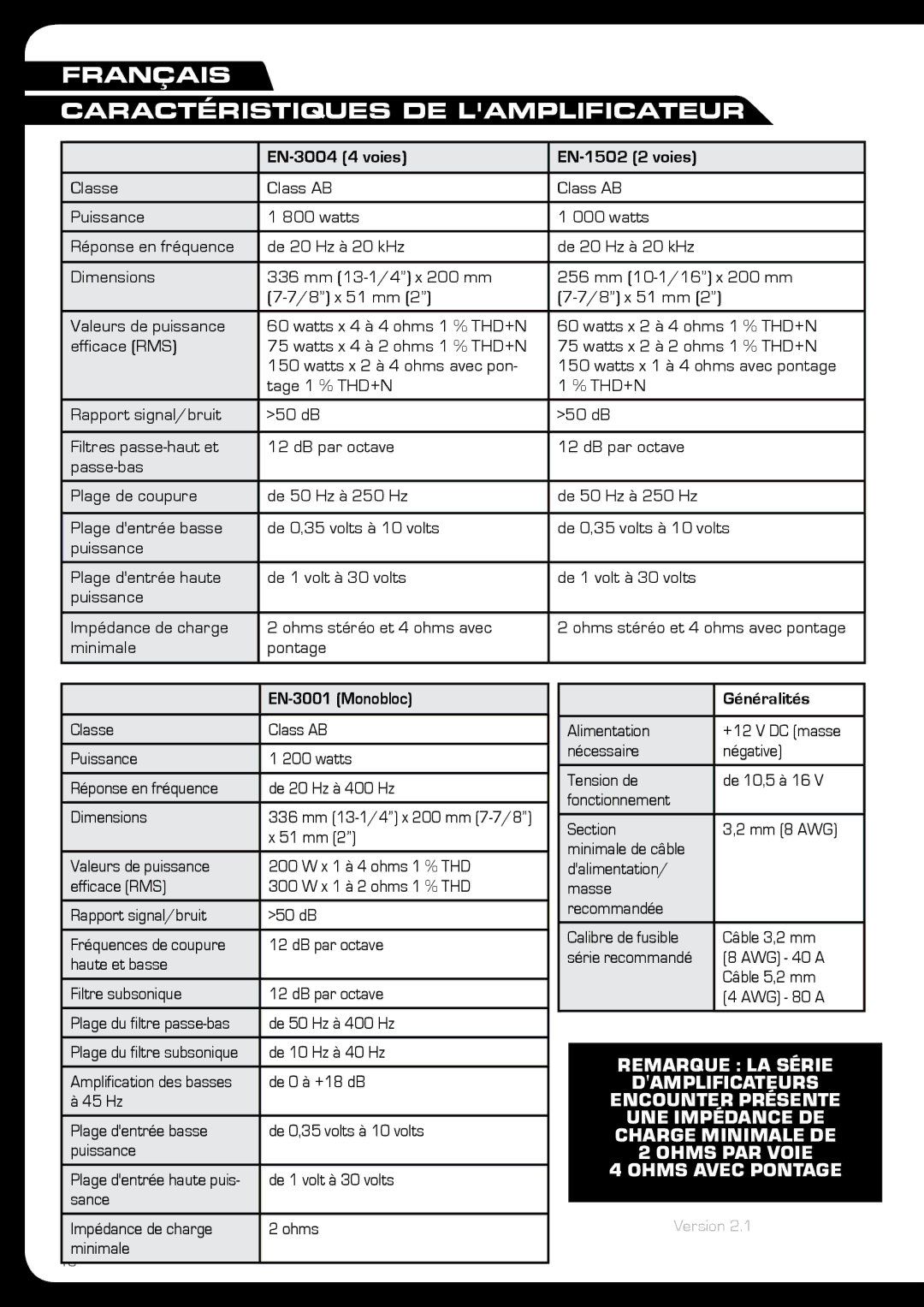 Fusion En-1502, EN-3001 manual Français Caractéristiques DE Lamplificateur, EN-3004 4 voies EN-1502 2 voies 