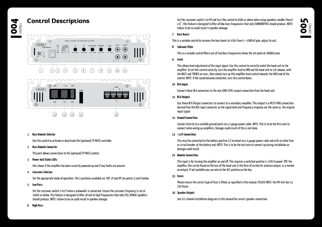 Fusion FM-402 installation manual Control Descriptions 