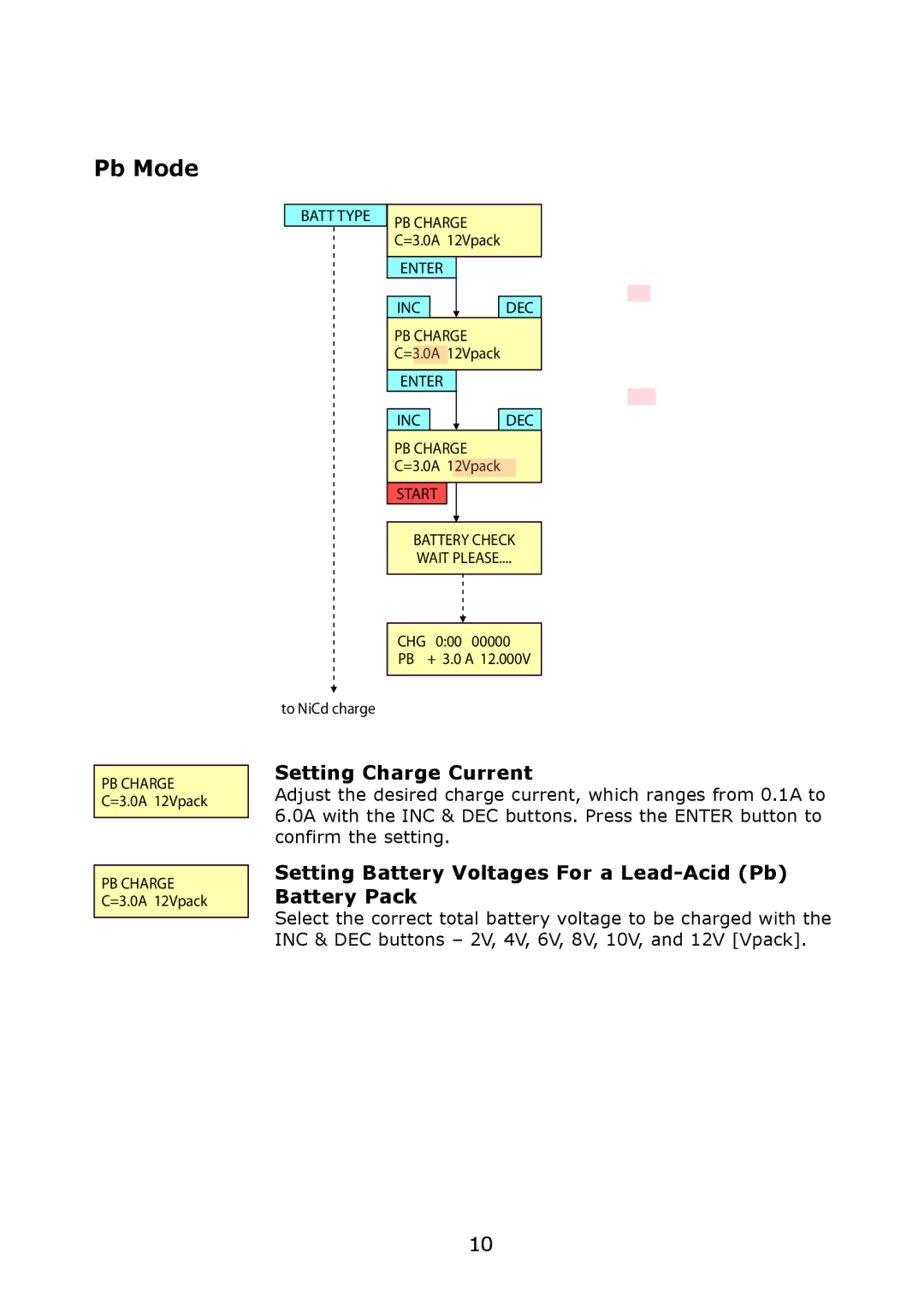 Fusion L50B PRO operating instructions Pb Mode, Setting Battery Voltages For a Lead-Acid Pb Battery Pack 