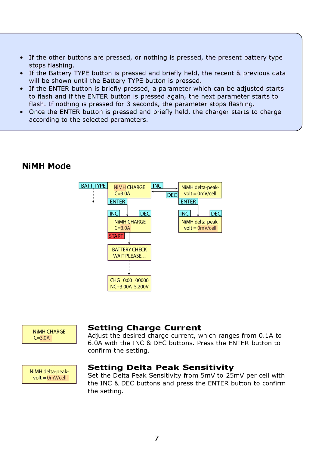 Fusion L50B PRO operating instructions NiMH Mode 