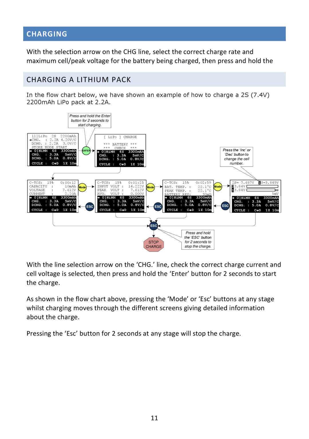 Fusion L702B operating instructions Charging a Lithium Pack 