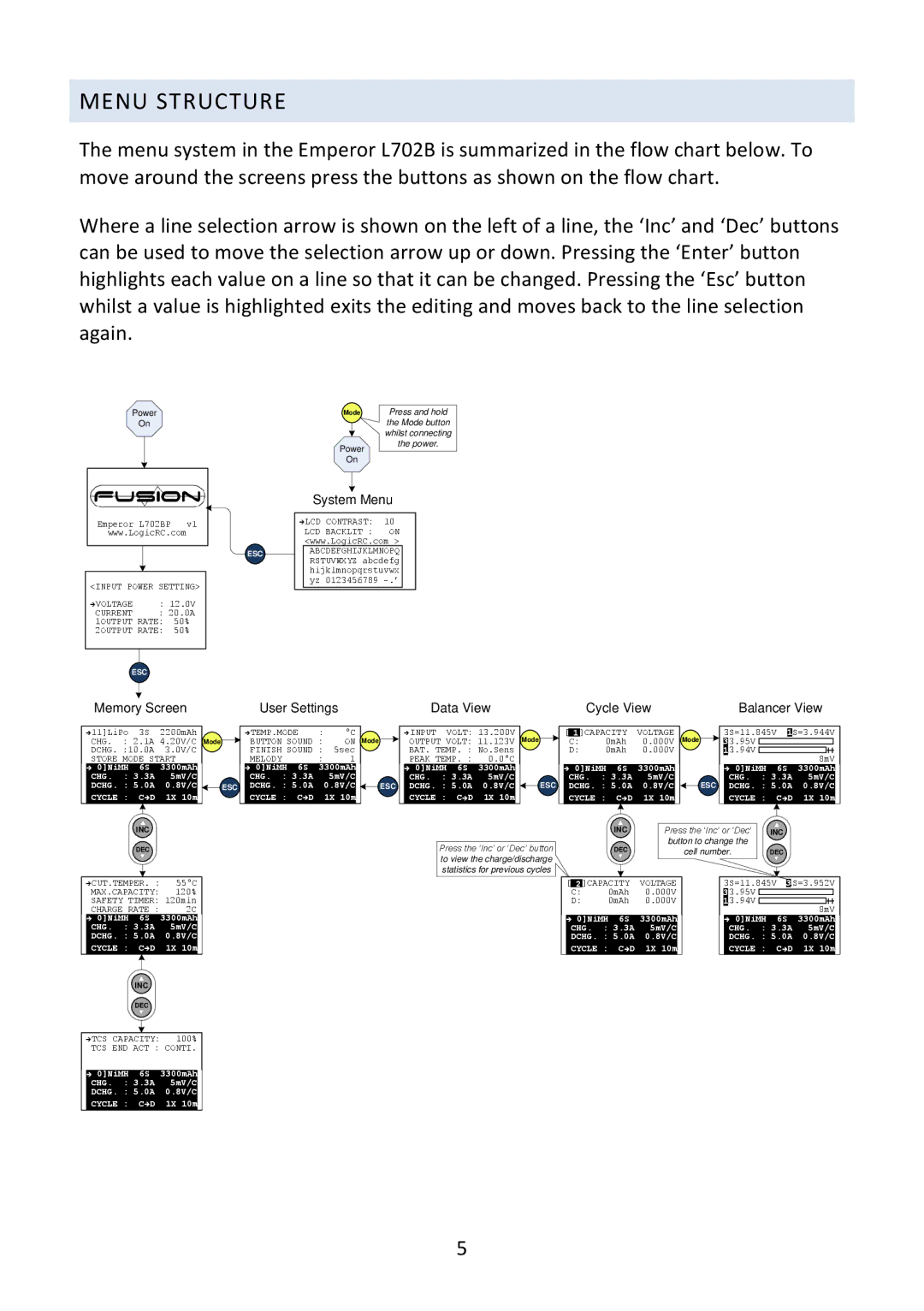 Fusion L702B operating instructions Menu Structure, Cycle CD 