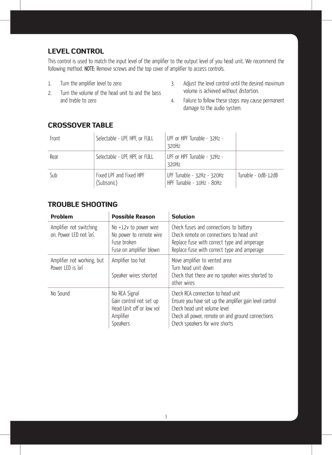 Fusion MS-DA51600 installation manual Level Control, Crossover Table, Trouble Shooting 