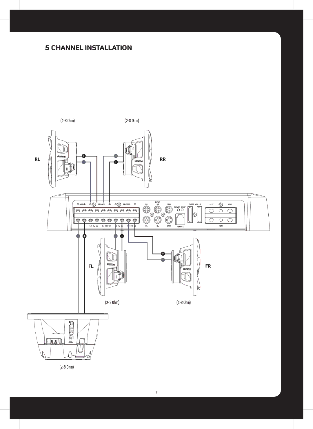 Fusion MS-DA51600 installation manual Channel Installation 