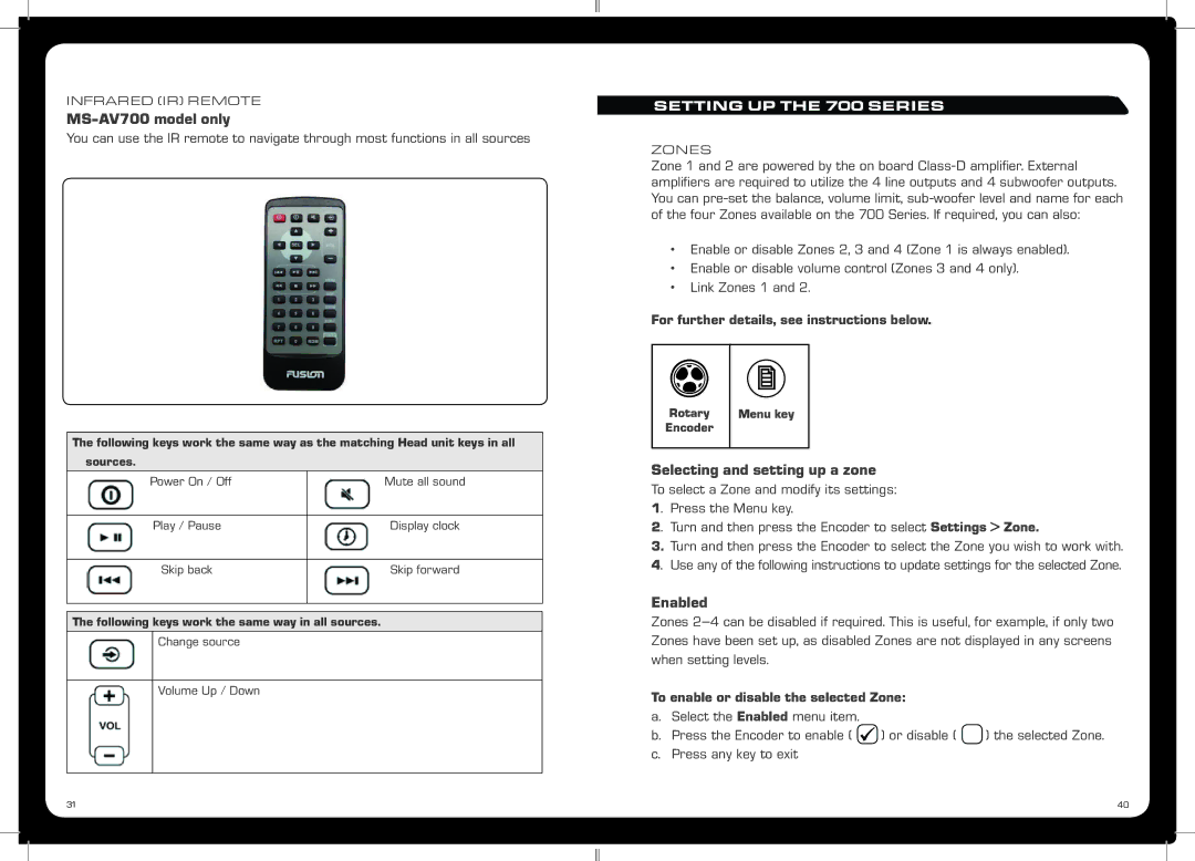 Fusion MS-IP700 specifications MS-AV700 model only, Selecting and setting up a zone, Enabled, Setting UP the 700 Series 