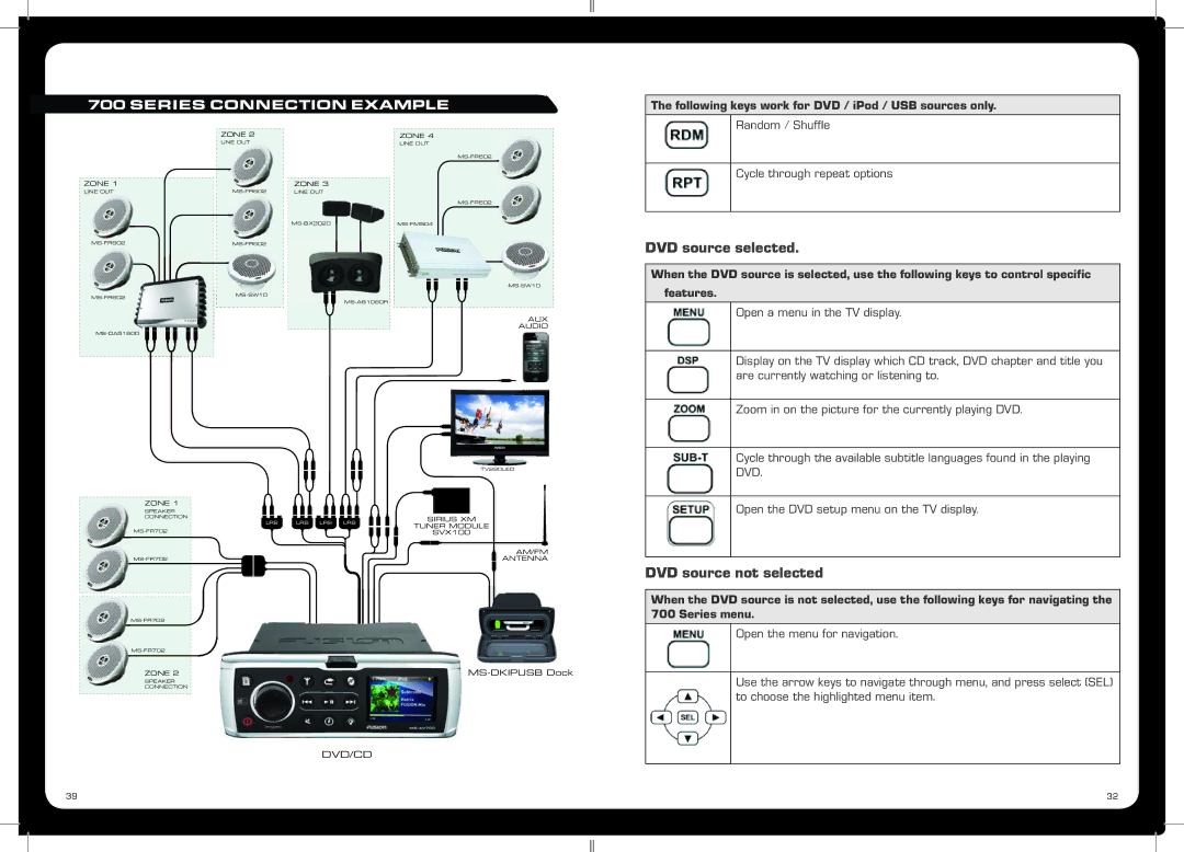 Fusion MS-AV700, MS-IP700 specifications DVD source selected, DVD source not selected, Series Connection Example 